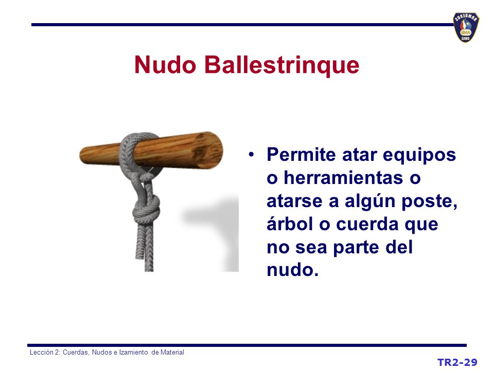 Nudo Ballestrinque Permite atar equipos o herramientas o atarse a algún poste, árbol o cuerda que no sea parte del nudo.