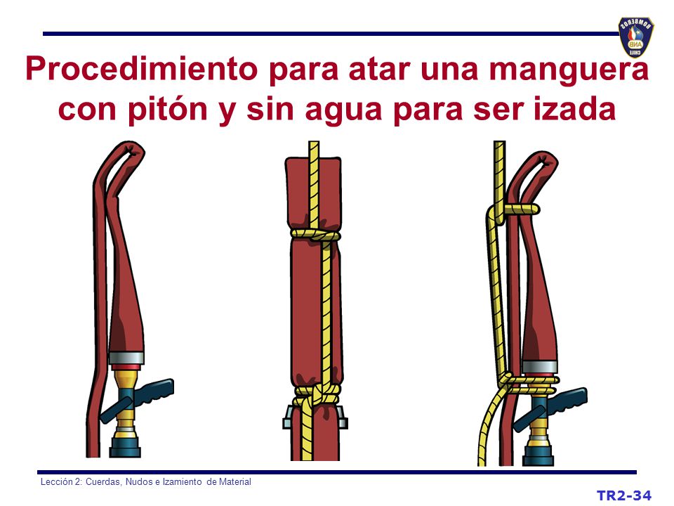 Procedimiento para atar una manguera con pitón y sin agua para ser izada