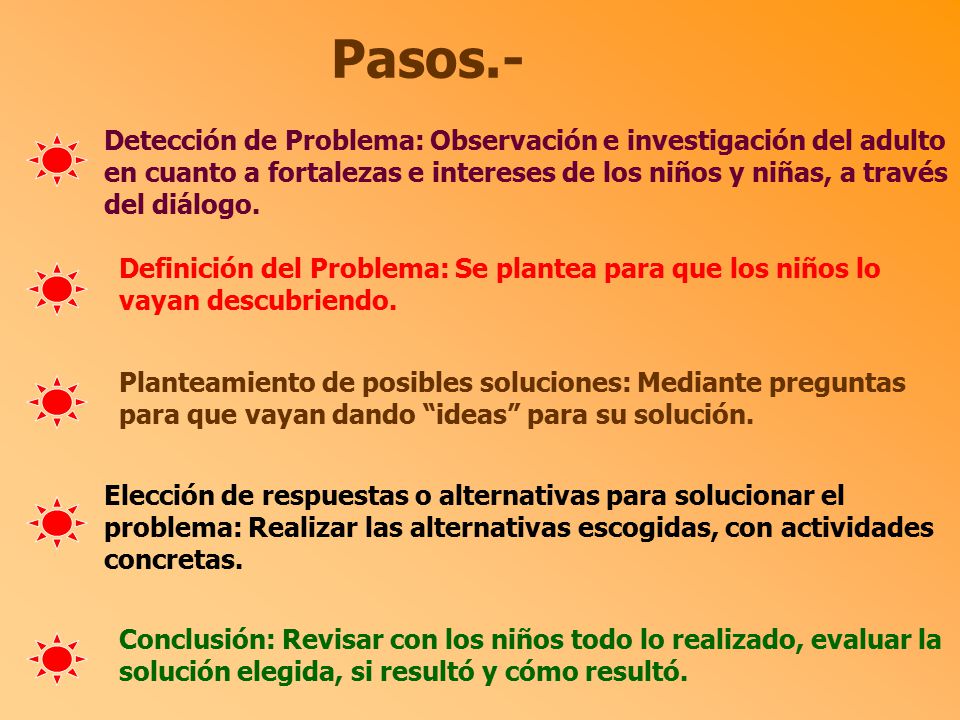 Pasos.- Detección de Problema: Observación e investigación del adulto en cuanto a fortalezas e intereses de los niños y niñas, a través del diálogo.