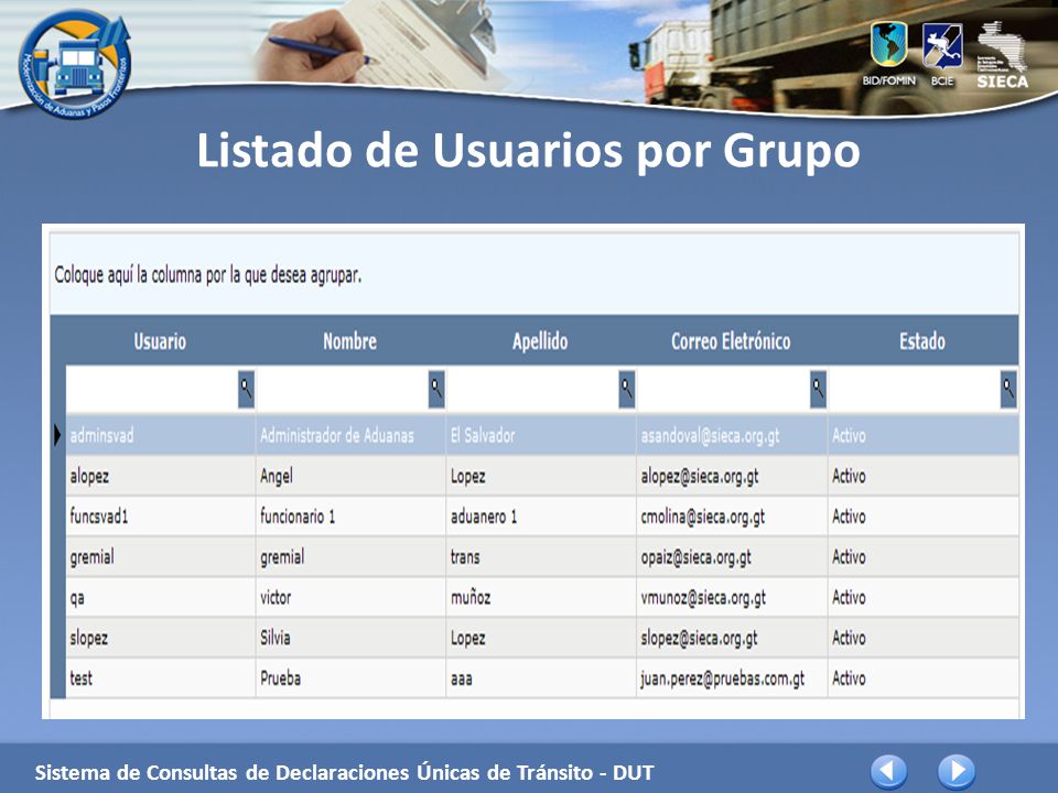 Listado de Usuarios por Grupo