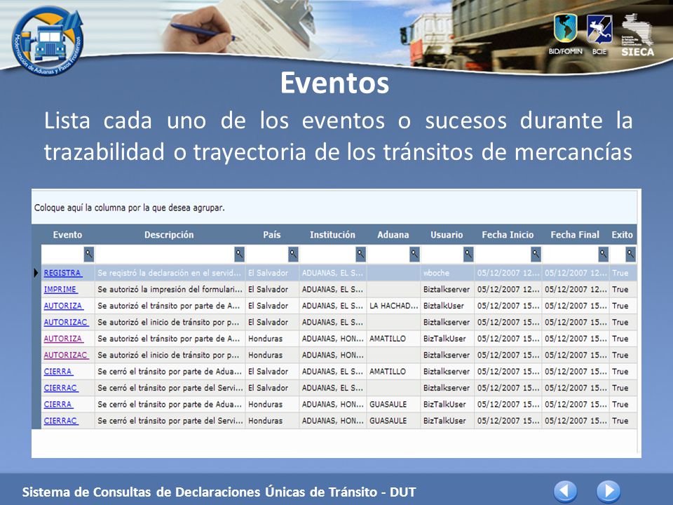 Eventos Lista cada uno de los eventos o sucesos durante la trazabilidad o trayectoria de los tránsitos de mercancías.