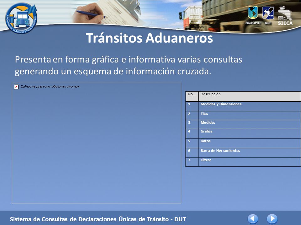 Tránsitos Aduaneros Presenta en forma gráfica e informativa varias consultas generando un esquema de información cruzada.