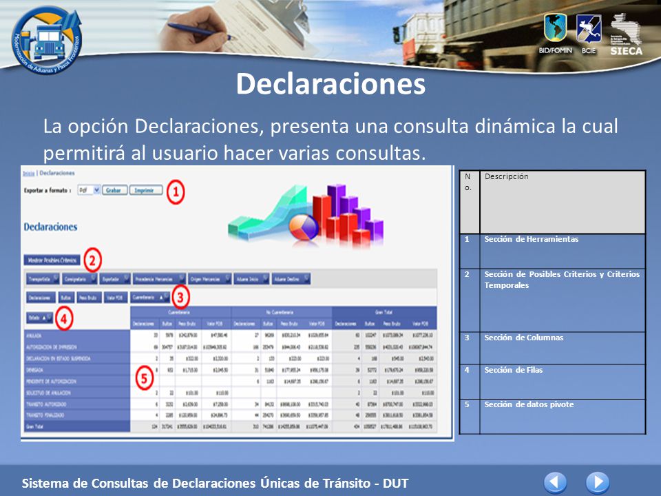Declaraciones La opción Declaraciones, presenta una consulta dinámica la cual permitirá al usuario hacer varias consultas.