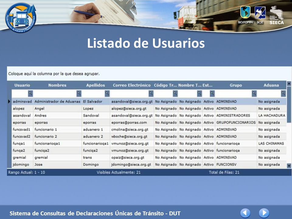 Listado de Usuarios Sistema de Consultas de Declaraciones Únicas de Tránsito - DUT
