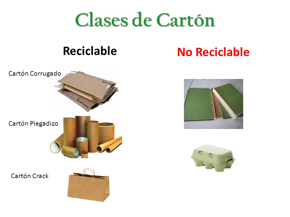 Clases de Cartón Reciclable No Reciclable Cartón Corrugado