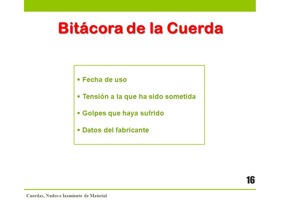 Bitácora de la Cuerda Fecha de uso Tensión a la que ha sido sometida