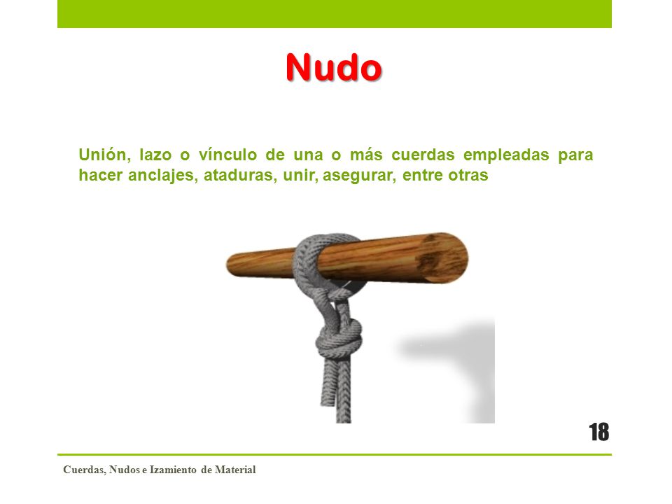 Nudo Unión, lazo o vínculo de una o más cuerdas empleadas para hacer anclajes, ataduras, unir, asegurar, entre otras.