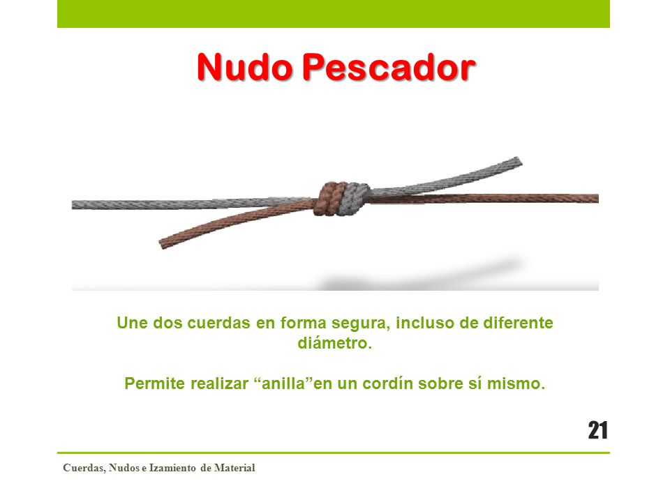 Nudo Pescador Une dos cuerdas en forma segura, incluso de diferente diámetro. Permite realizar anilla en un cordín sobre sí mismo.