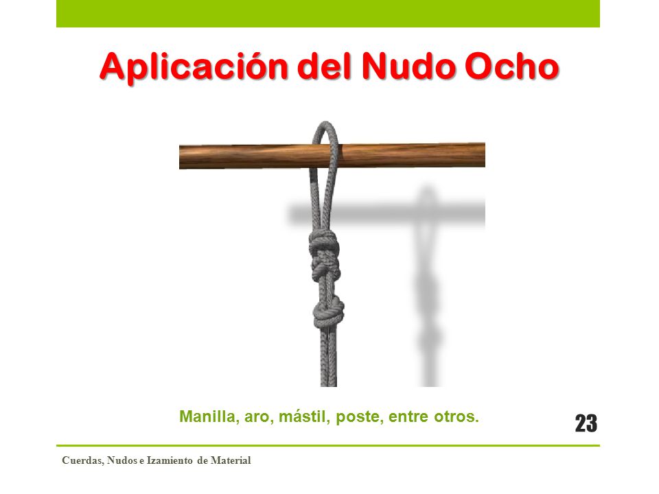 Aplicación del Nudo Ocho Manilla, aro, mástil, poste, entre otros.