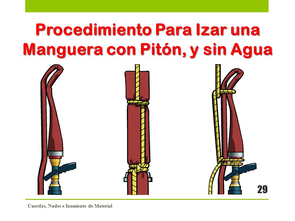 Procedimiento Para Izar una Manguera con Pitón, y sin Agua