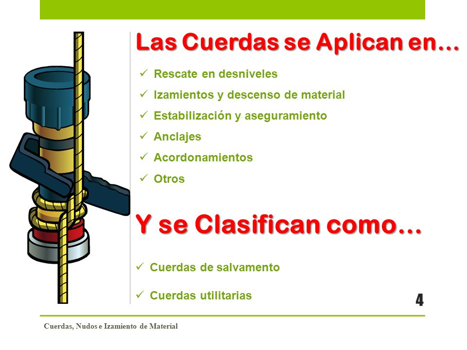 Y se Clasifican como… Las Cuerdas se Aplican en… Rescate en desniveles
