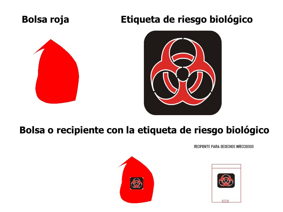 Bolsa roja Etiqueta de riesgo biológico Bolsa o recipiente con la etiqueta de riesgo biológico