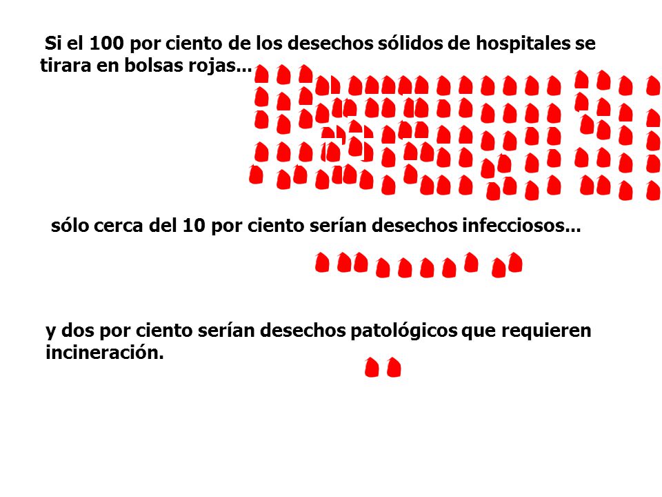 sólo cerca del 10 por ciento serían desechos infecciosos...