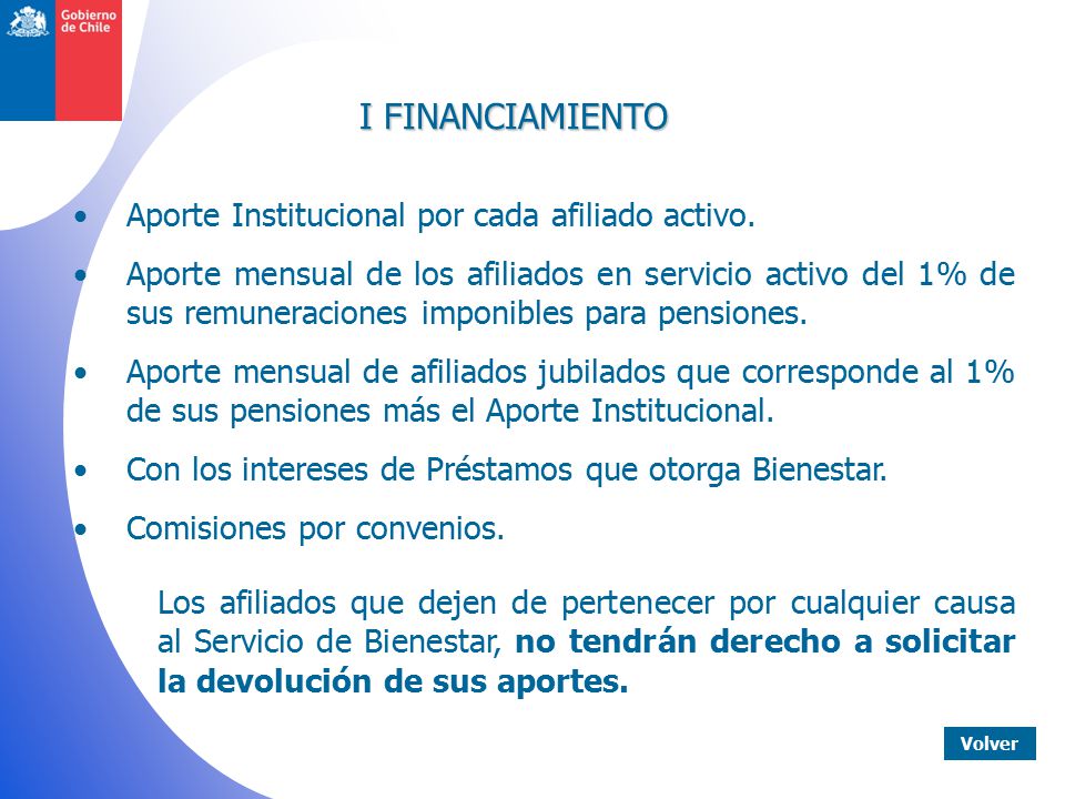 I FINANCIAMIENTO Aporte Institucional por cada afiliado activo.