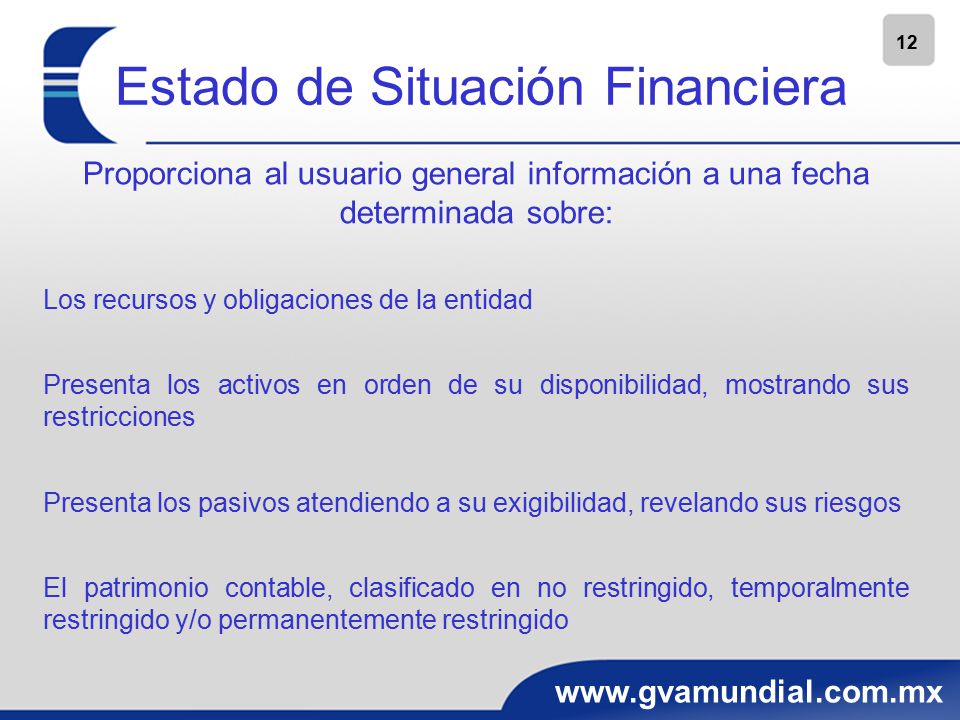 Estado de Situación Financiera