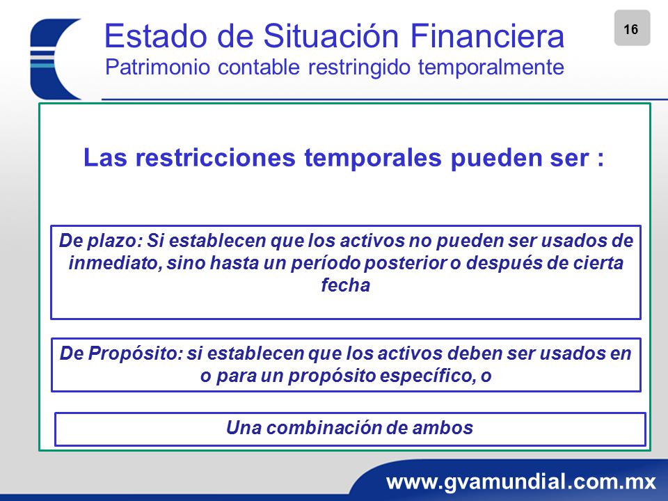 Las restricciones temporales pueden ser : Una combinación de ambos