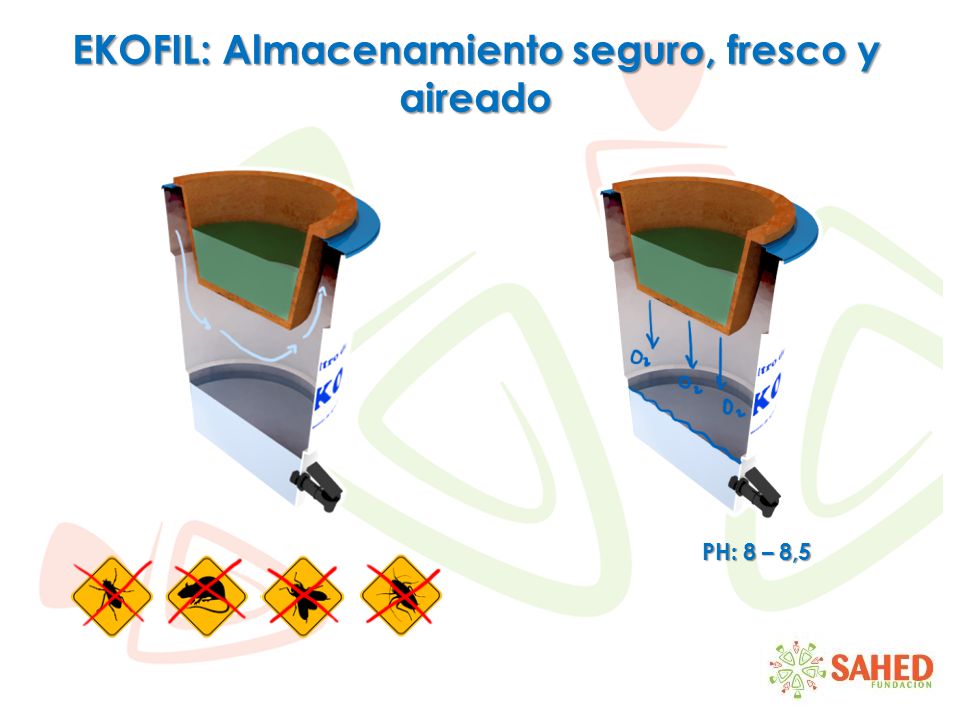 EKOFIL: Almacenamiento seguro, fresco y aireado