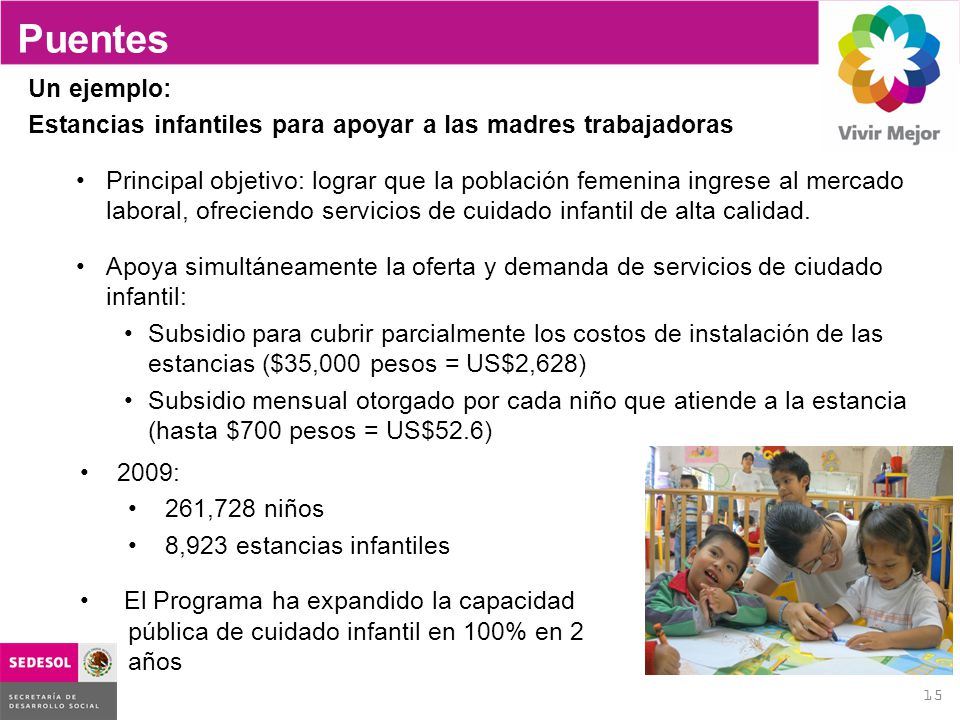 Puentes Un ejemplo: Estancias infantiles para apoyar a las madres trabajadoras.