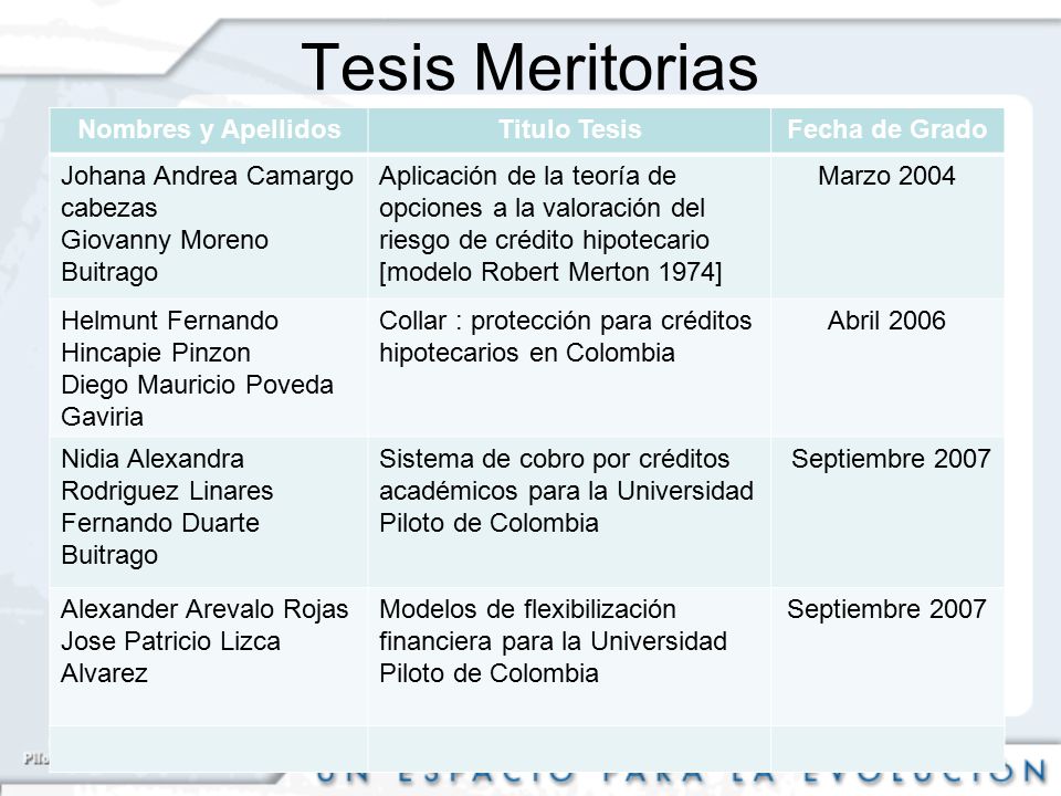 Tesis Meritorias Nombres y Apellidos Titulo Tesis Fecha de Grado