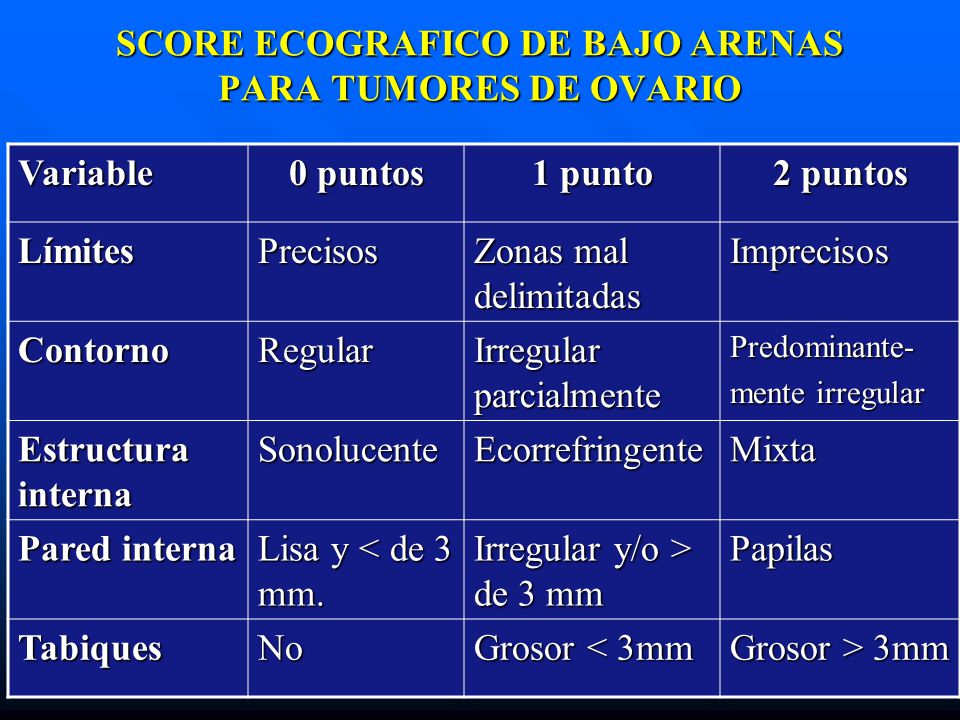 SCORE ECOGRAFICO DE BAJO ARENAS PARA TUMORES DE OVARIO