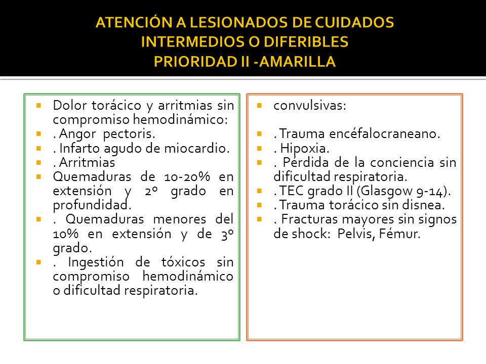ATENCIÓN A LESIONADOS DE CUIDADOS INTERMEDIOS O DIFERIBLES PRIORIDAD II -AMARILLA