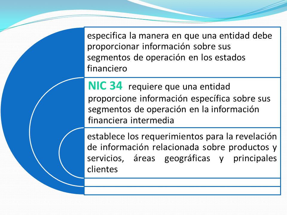 especifica la manera en que una entidad debe proporcionar información sobre sus segmentos de operación en los estados financiero