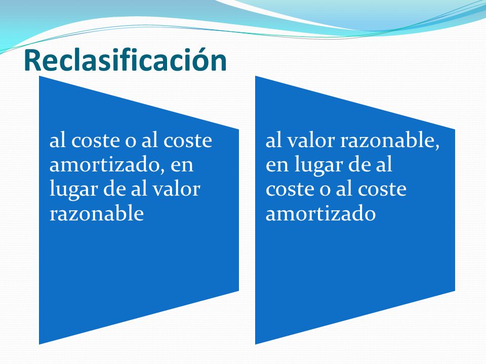 Reclasificación al coste o al coste amortizado, en lugar de al valor razonable.