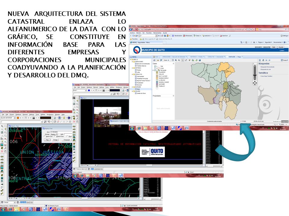 NUEVA ARQUITECTURA DEL SISTEMA CATASTRAL ENLAZA LO ALFANUMERICO DE LA DATA CON LO GRÁFICO, SE CONSTITUYE EN INFORMACIÓN BASE PARA LAS DIFERENTES EMPRESAS Y CORPORACIONES MUNICIPALES COADYUVANDO A LA PLANIFICACIÓN Y DESARROLLO DEL DMQ.
