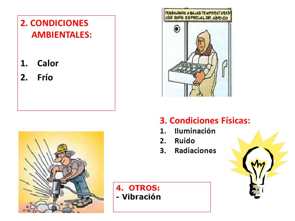 2. CONDICIONES AMBIENTALES: