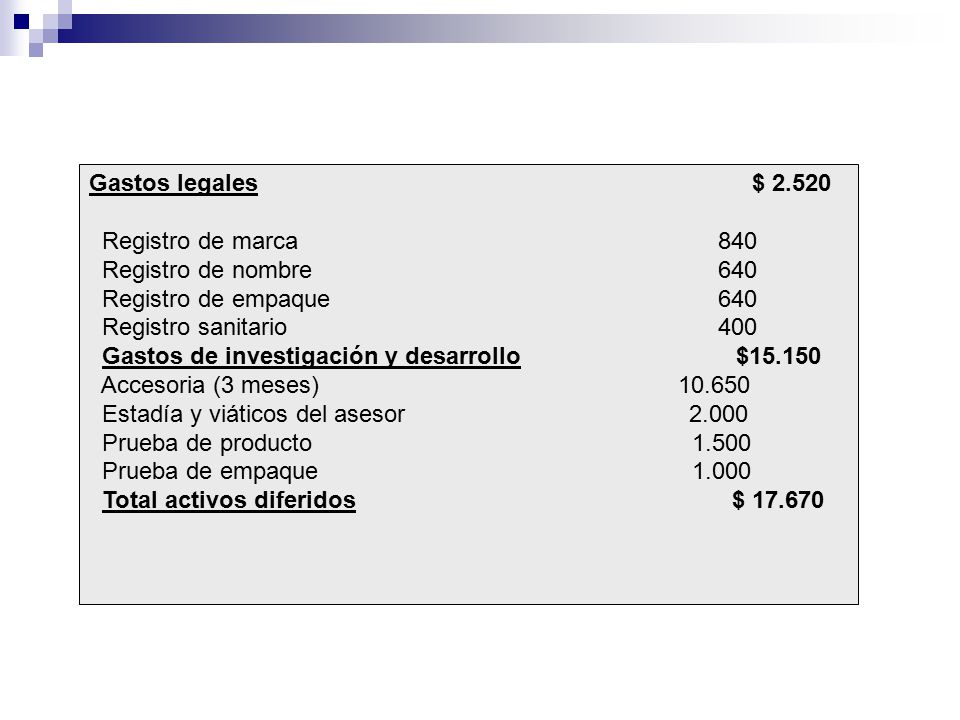 Gastos legales $ Registro de marca 840. Registro de nombre 640.