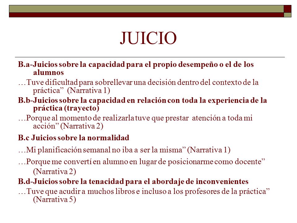 JUICIO B.a-Juicios sobre la capacidad para el propio desempeño o el de los alumnos.