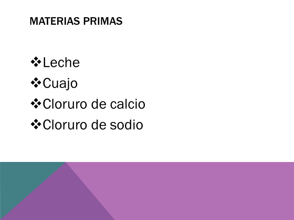 Materias primas Leche Cuajo Cloruro de calcio Cloruro de sodio