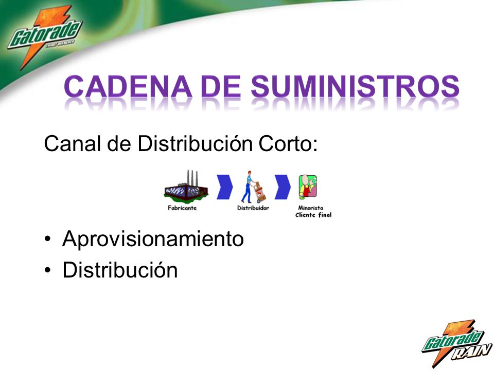 CADENA DE SUMINISTROS Canal de Distribución Corto: Aprovisionamiento