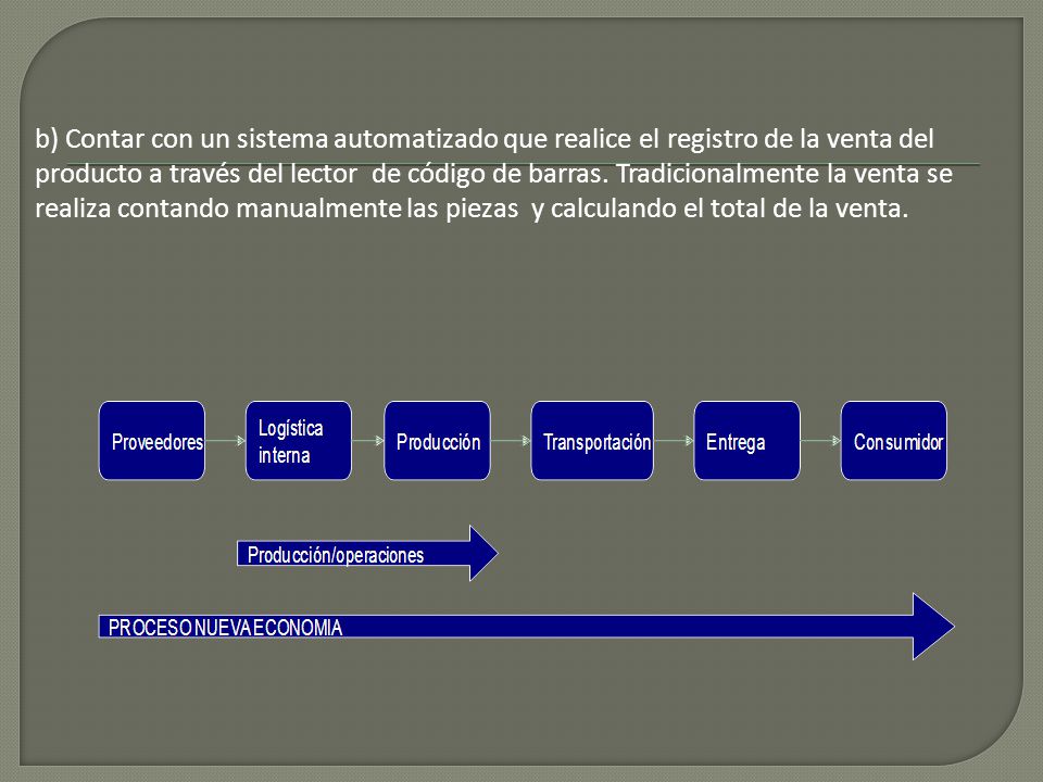 b) Contar con un sistema automatizado que realice el registro de la venta del producto a través del lector de código de barras.