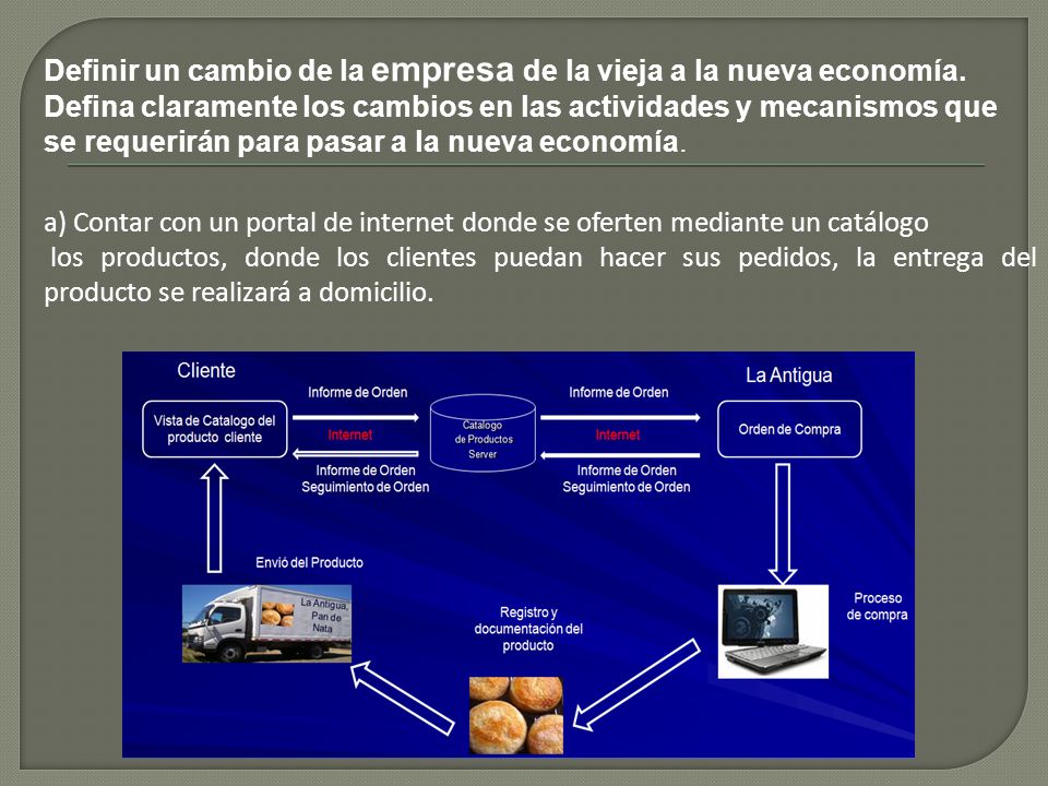 Definir un cambio de la empresa de la vieja a la nueva economía.