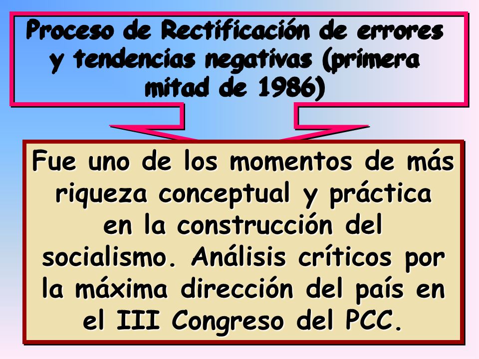 Proceso de Rectificación de errores y tendencias negativas (primera mitad de 1986)
