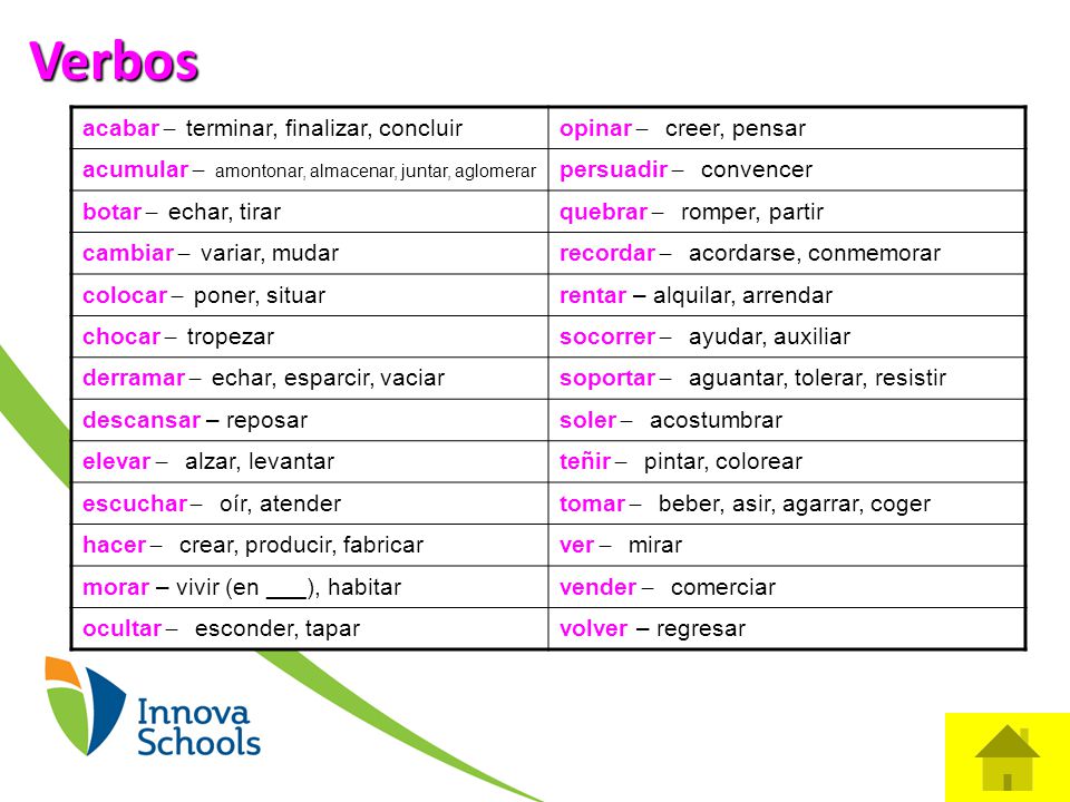Verbos acabar ̶ terminar, finalizar, concluir opinar ̶ creer, pensar