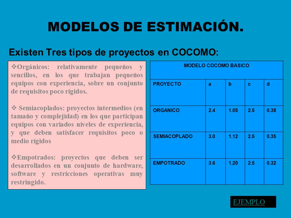 MODELOS DE ESTIMACIÓN. Existen Tres tipos de proyectos en COCOMO: