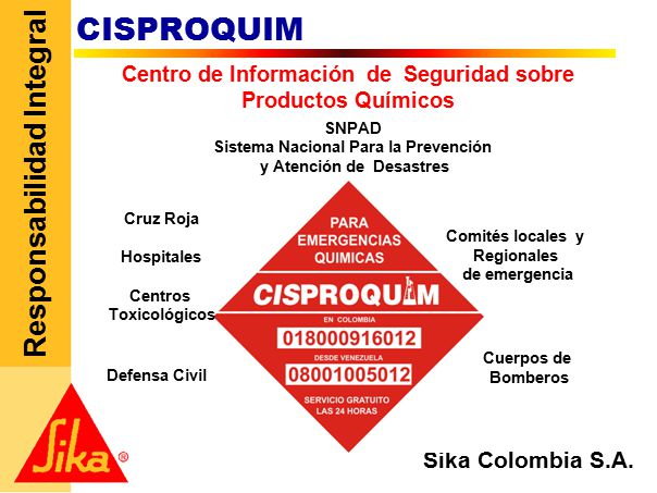 CISPROQUIM Centro de Información de Seguridad sobre Productos Químicos