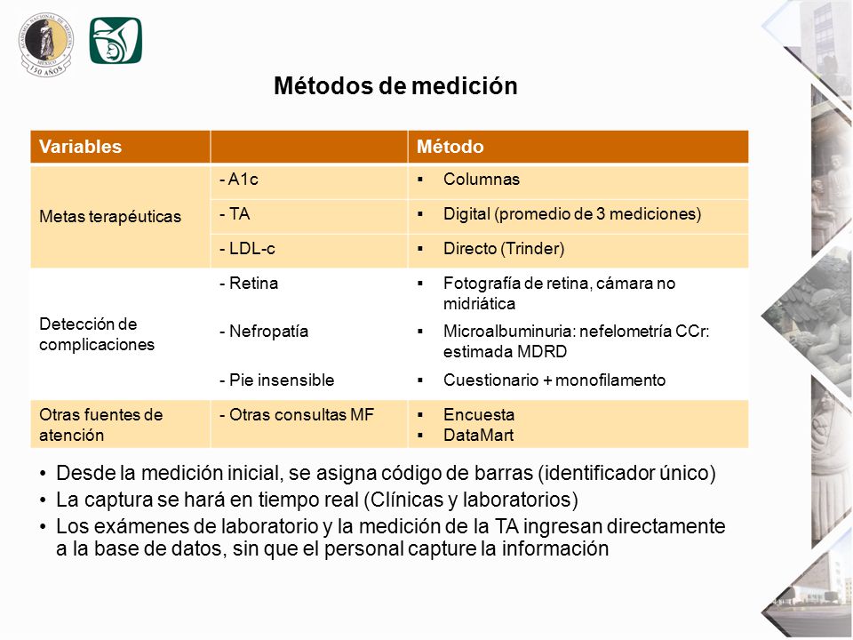 Métodos de medición Variables. Método. Metas terapéuticas. - A1c. Columnas. TA. Digital (promedio de 3 mediciones)