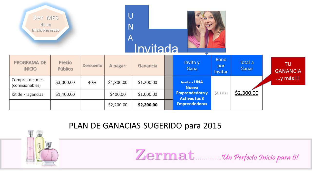 Invita a UNA Nueva Emprendedora y Activas tus 3 Emprendedoras