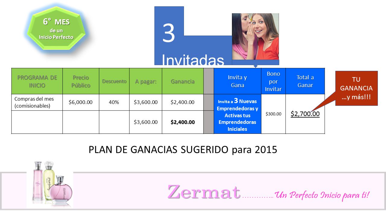 Invita a 3 Nuevas Emprendedoras y Activas tus Emprendedoras
