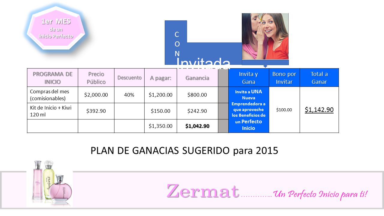 Invitada PLAN DE GANACIAS SUGERIDO para er MES C O N $1,142.90