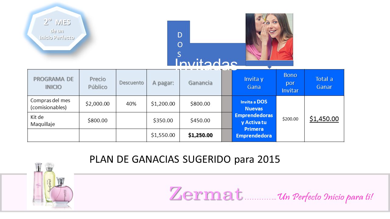 Invita a DOS Nuevas Emprendedoras y Activa tu Primera Emprendedora