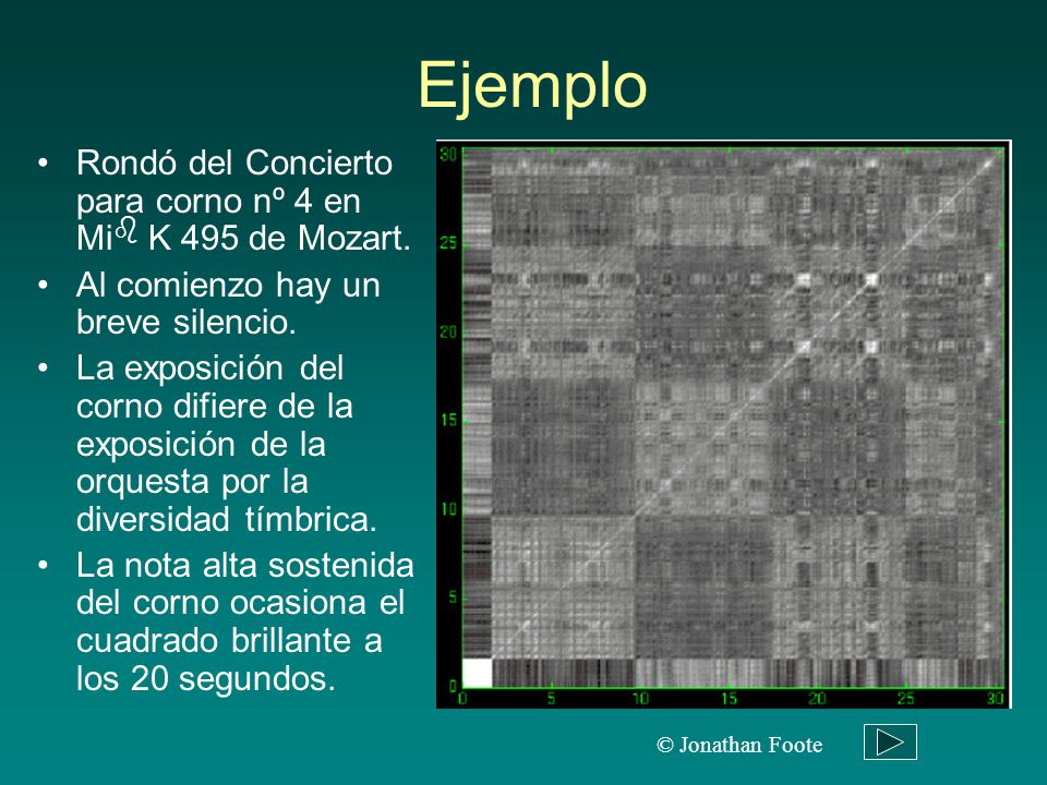 Ejemplo Rondó del Concierto para corno nº 4 en Mi K 495 de Mozart.