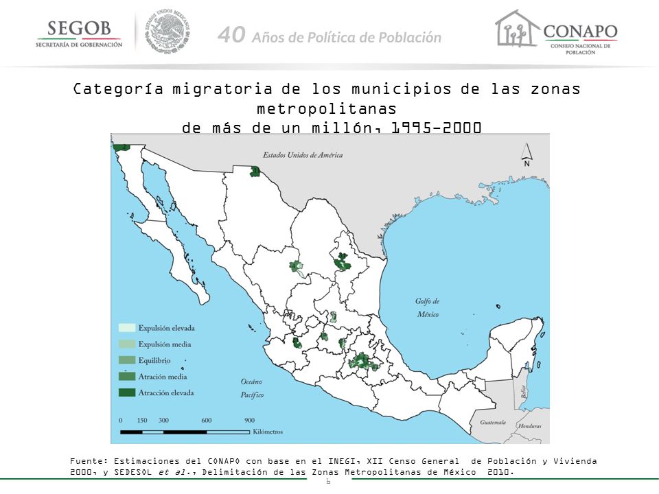 Categoría migratoria de los municipios de las zonas metropolitanas