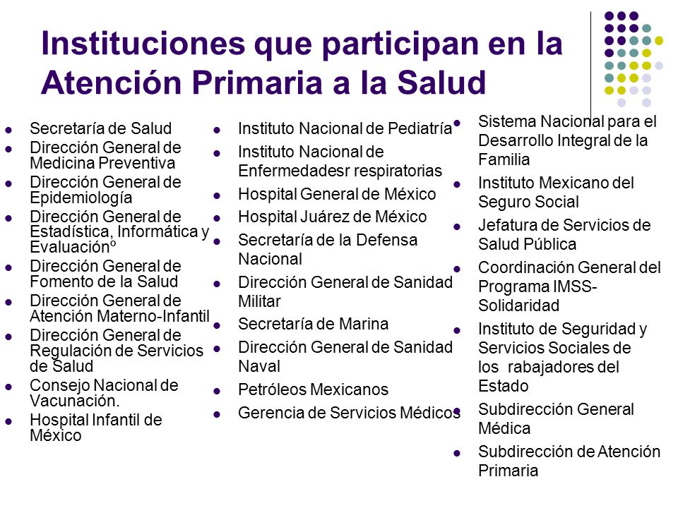 Instituciones que participan en la Atención Primaria a la Salud