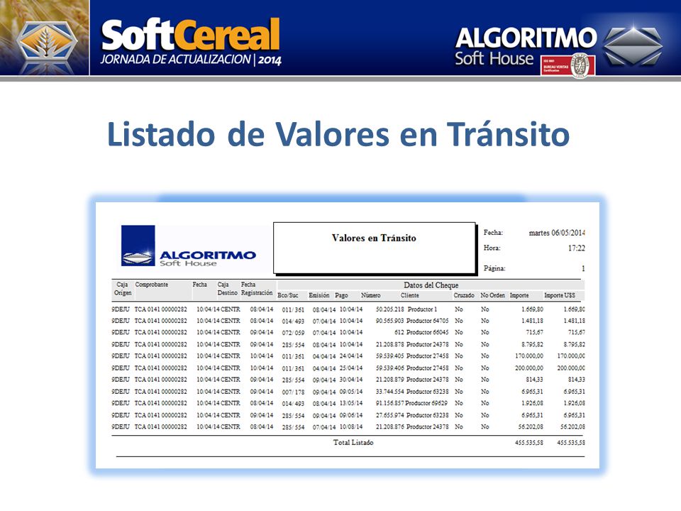 Listado de Valores en Tránsito
