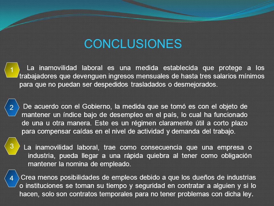 CONCLUSIONES 1.