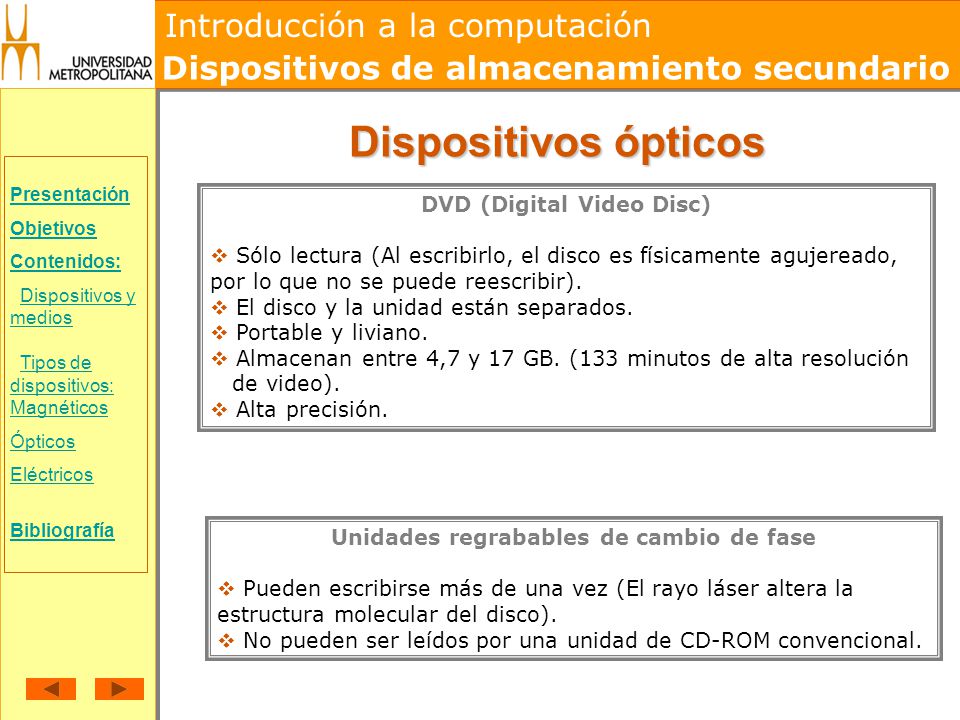 DVD (Digital Video Disc) Unidades regrabables de cambio de fase